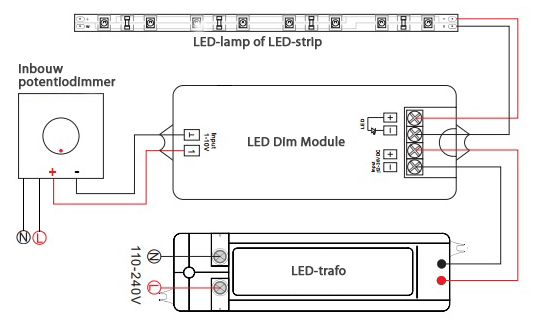Niet meer geldig maat tanker 0-10V LED-Dimmer | De Beste manier van LED dimmen | Leds Refresh