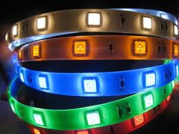 Welke-LED-strip-heb-ik-nodig